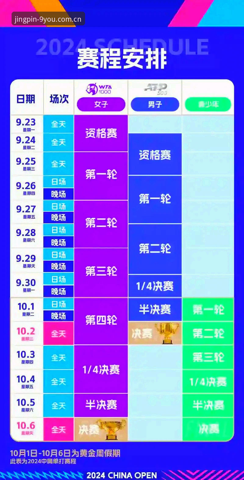 九游登录入口 2026法网女单观赛指南:在九游娱乐平台追踪中国金花晋级路线操作教程